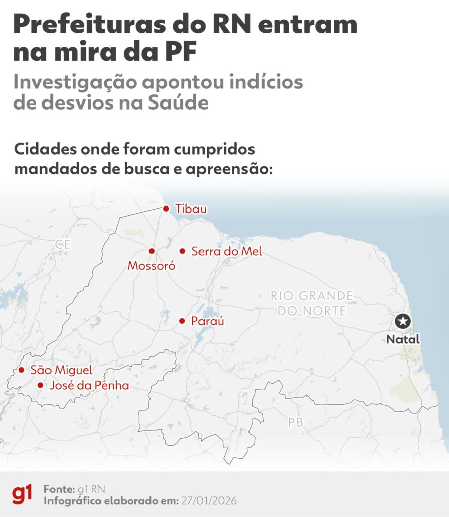 Prefeitura de Mossoró suspende contratos com empresas sob investigação da PF